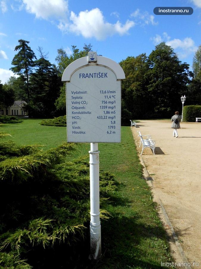 вода в источниках чехии