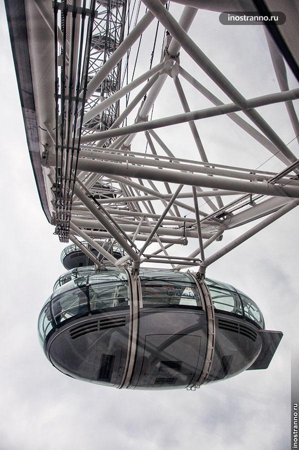кабина London Eye