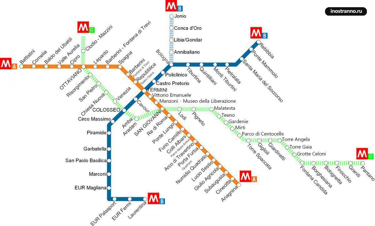 Карта метро Рима