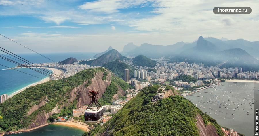 панорама рио-де-жанейро бразилия