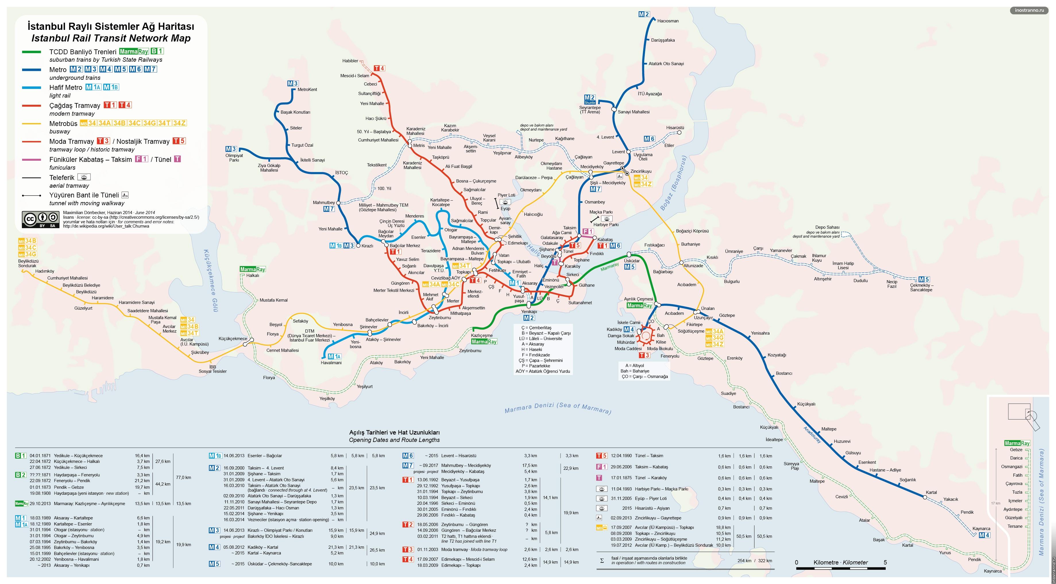 карта стамбула