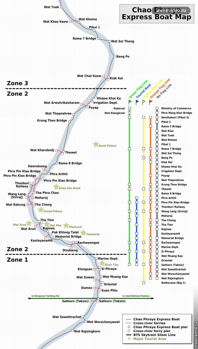 Карта водного транспорта Бангкока