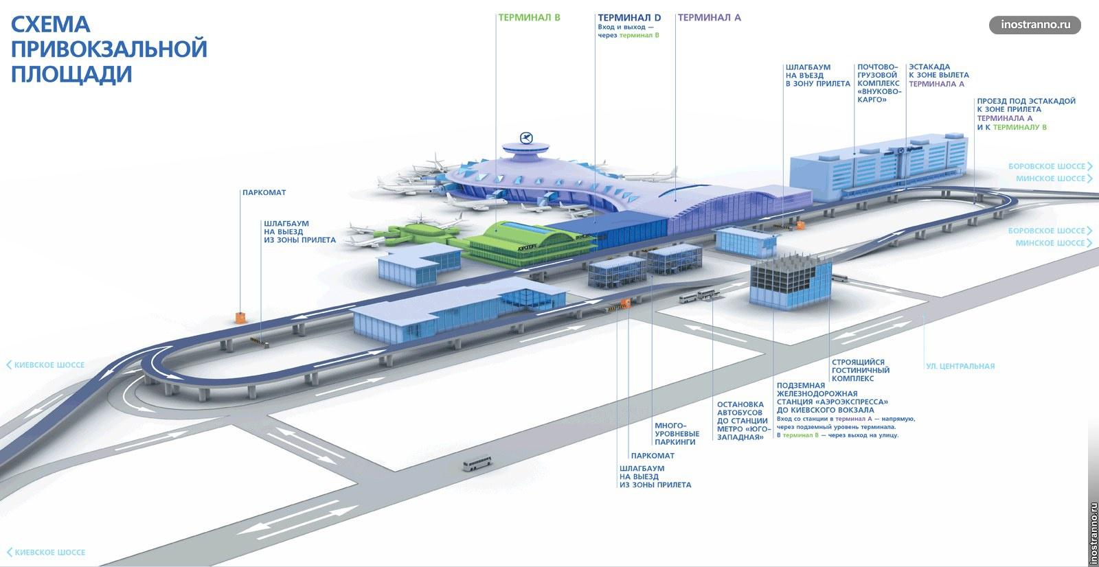 Схема аэропорта Внуково