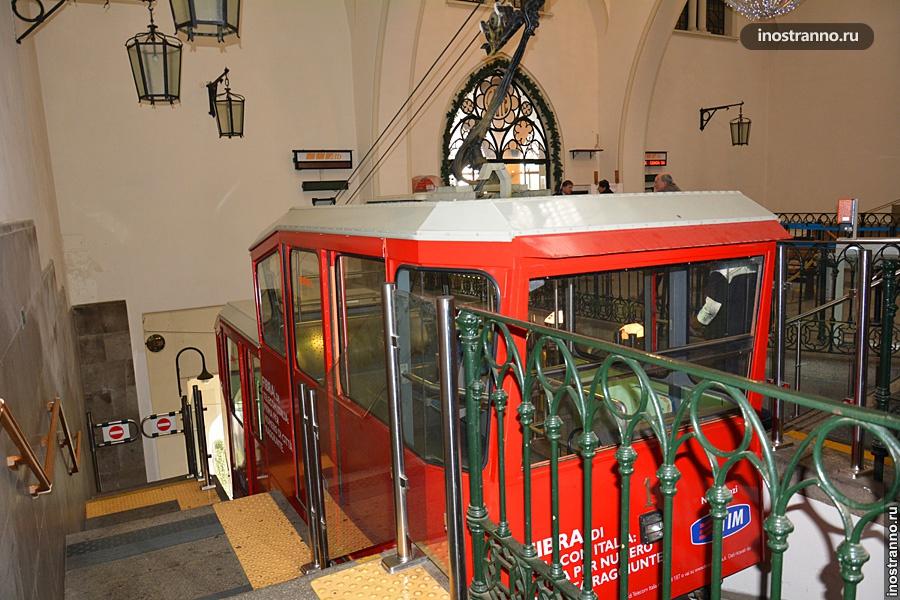 Фуникулер в Бергамо