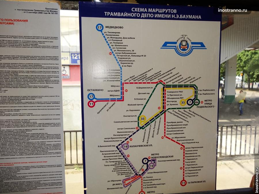 Трамвайный маршрут в Москве