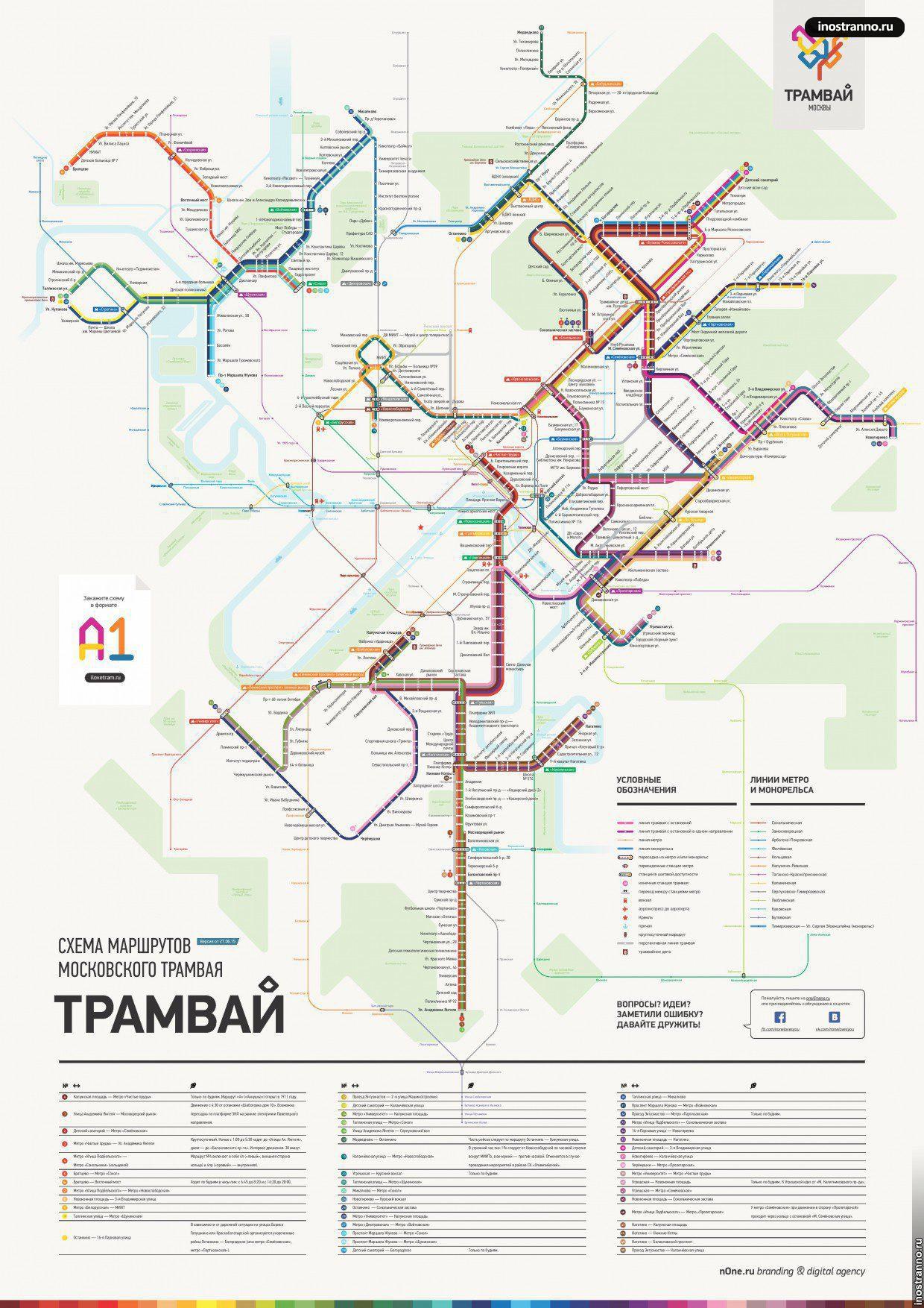Трамвайные маршруты Москвы