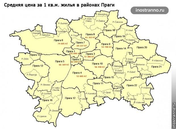 Районы праги Районы праги