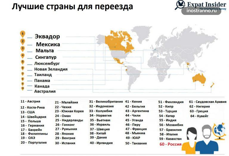 Хургаде в какой стране можно получить образование дешево автобусного маршрута