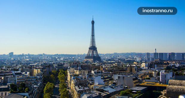 Фотографии Парижа с обзорной площадки на Триумфальной Арке