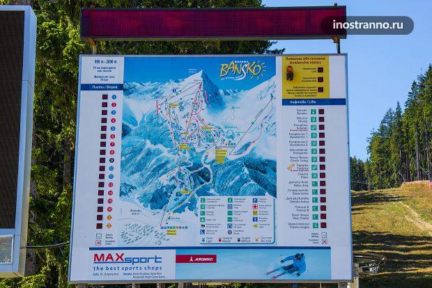 Трассы для катания в Банско