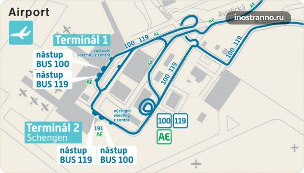Карта аэропорта Праги с автобусными остановками