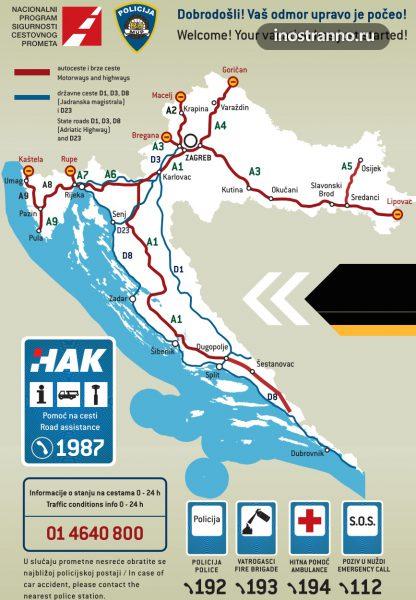 Карта дорог Хорватии