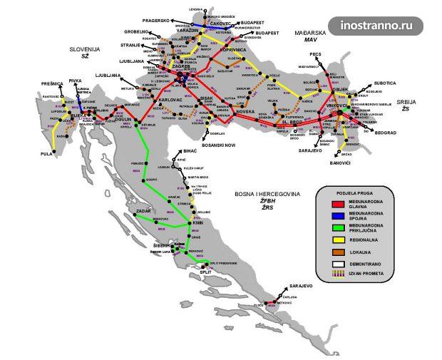 Сеть железных дорог Хорватии
