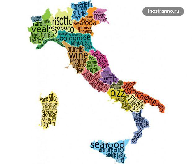 Карта продуктов в Италии