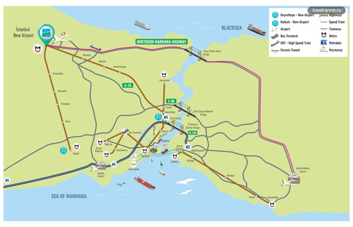 Аэропорт saw стамбул как добраться до центра