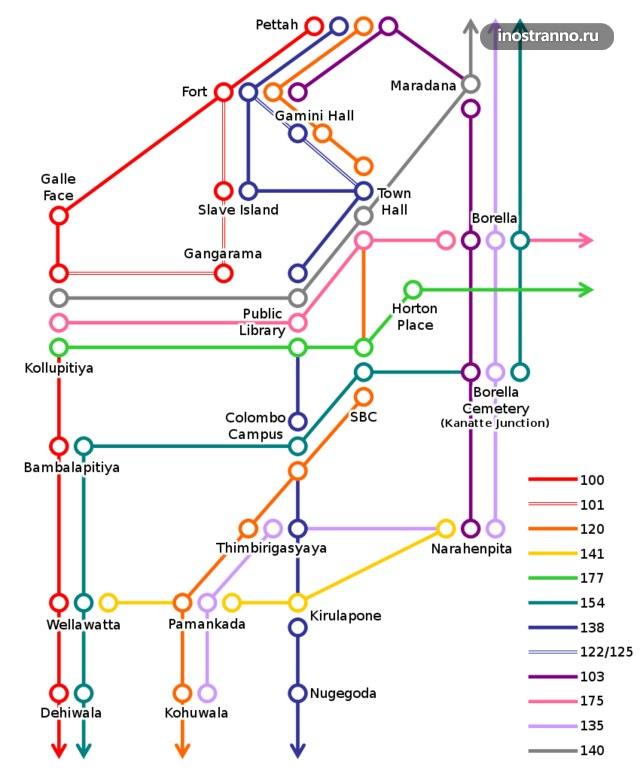 Карта автобусных маршрутов Коломбо