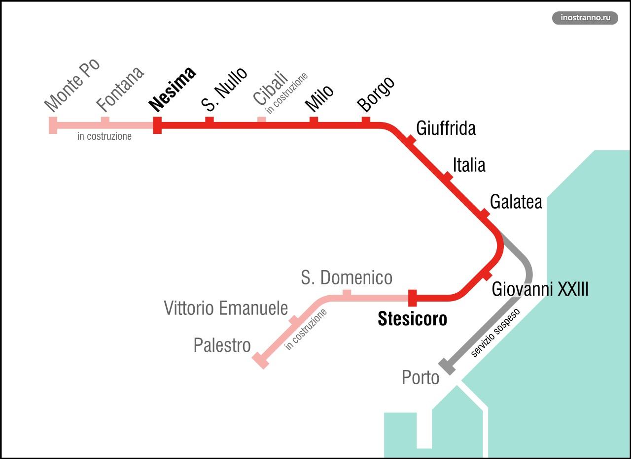 Карта схема метро Катании
