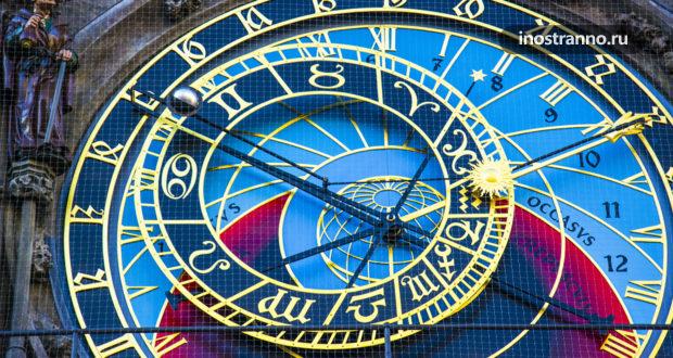 Знаменитые часы Пражские куранты – фото и интересные факты