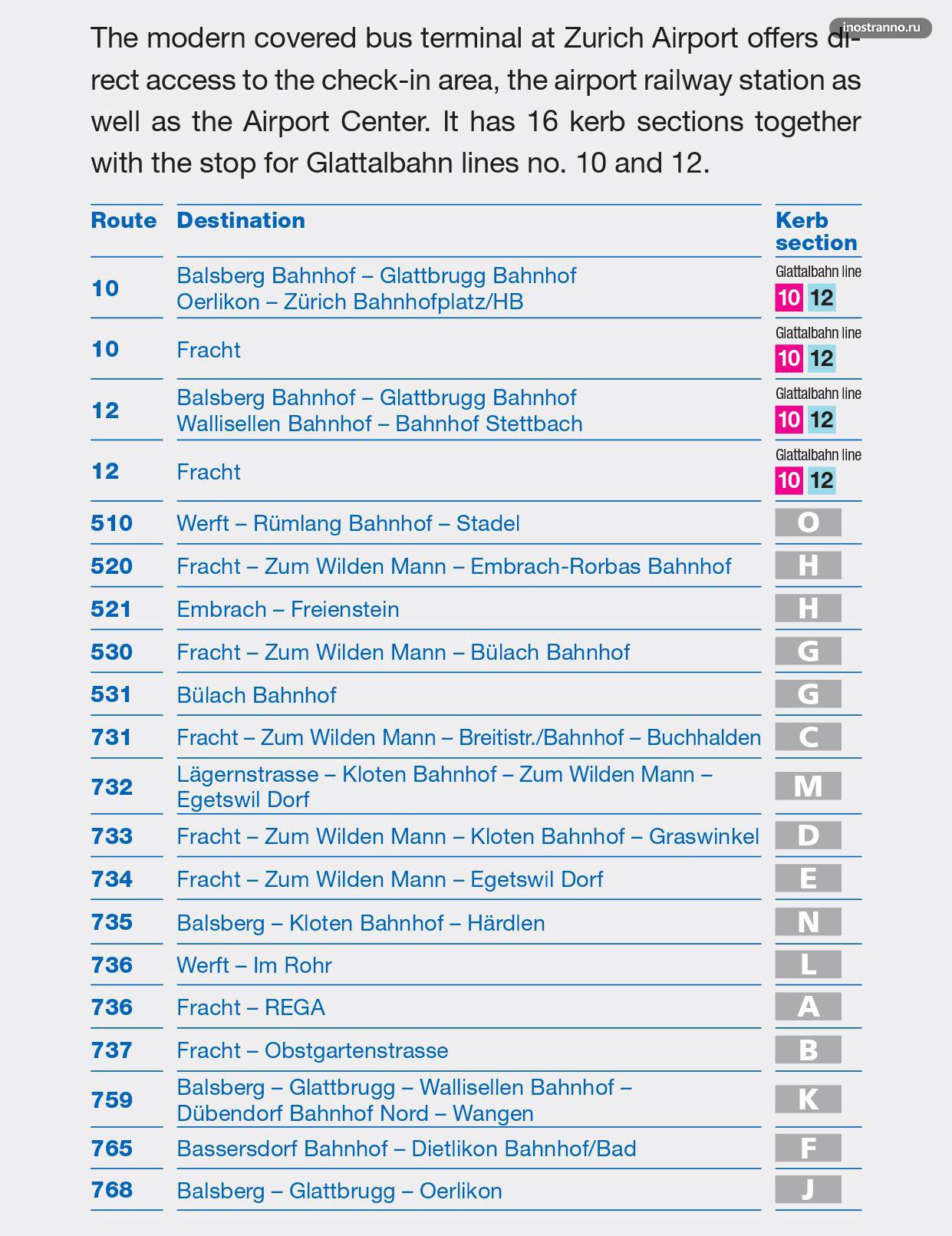 Автобусы из аэропорта Цюриха