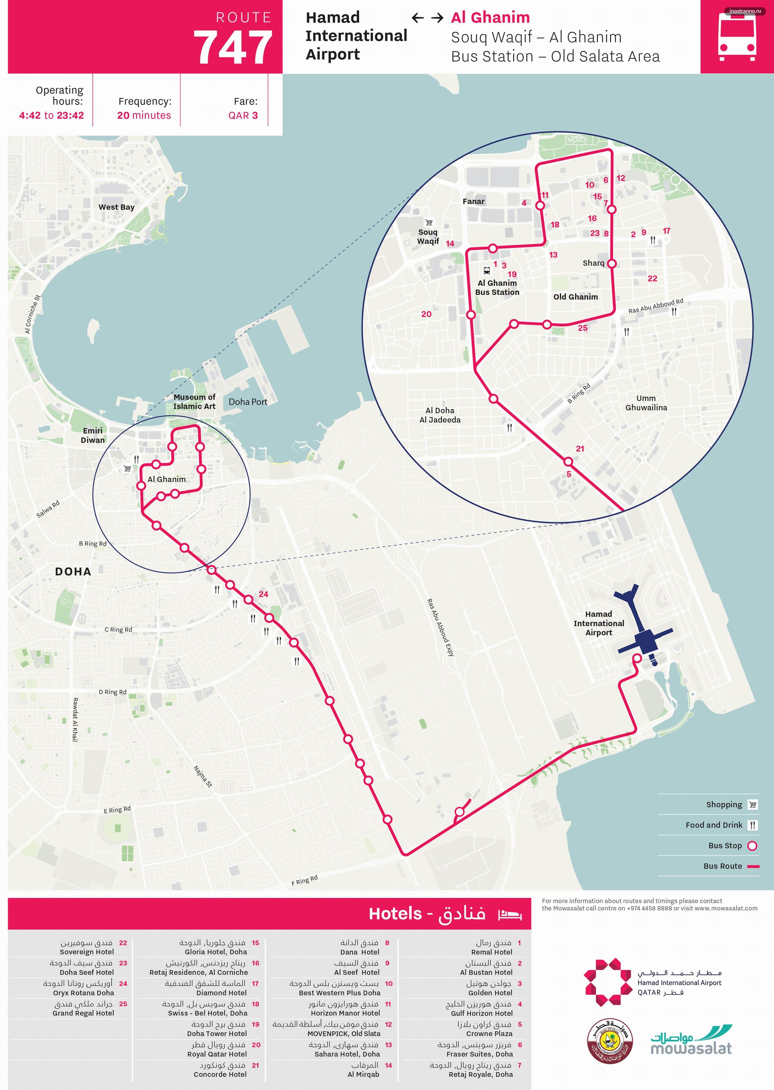 Схема автобуса 747 из аэропорта Доха Хамад на чем доехать