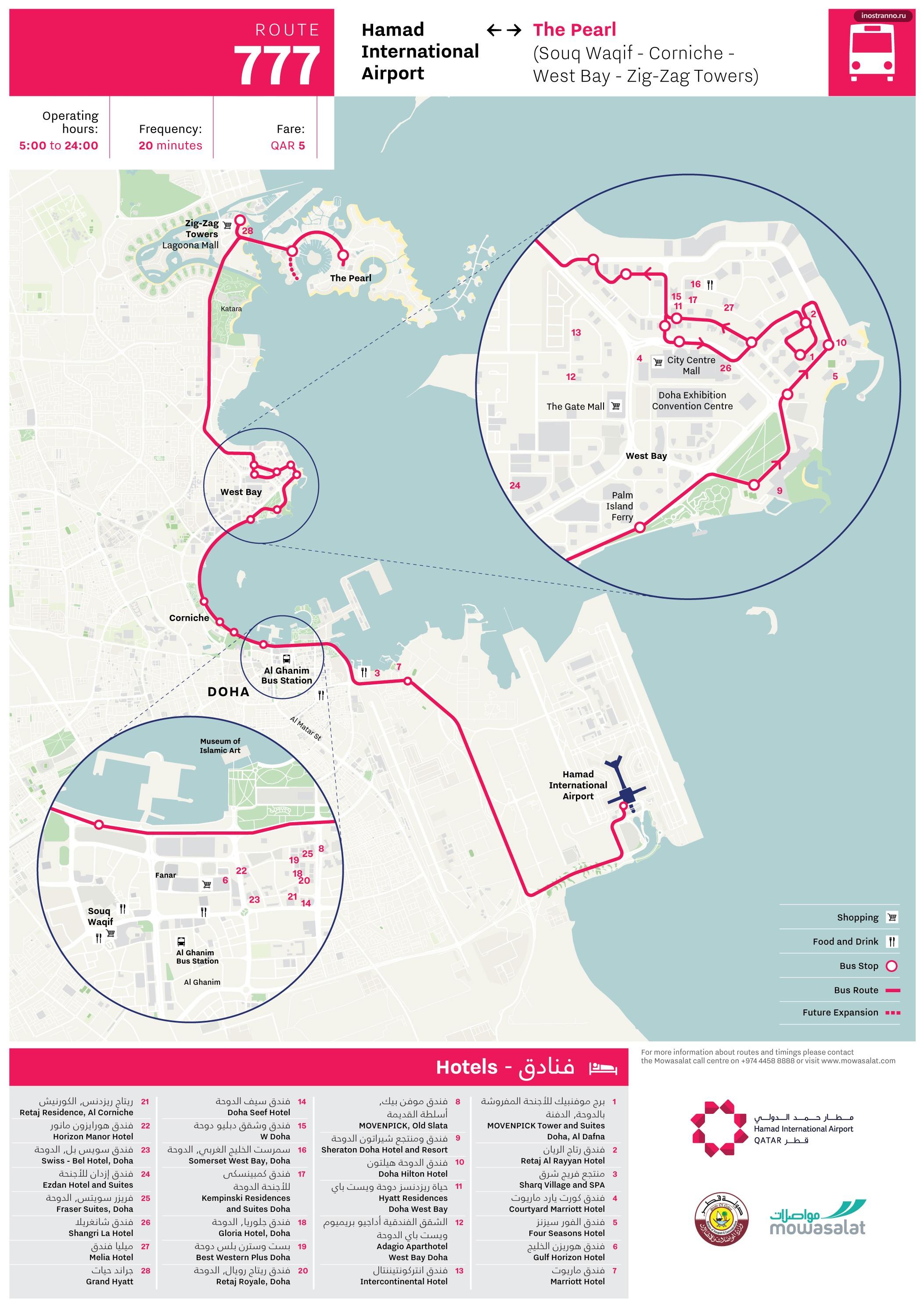 Карта автобусного маршрута 777 из аэропорта Дохи в центр