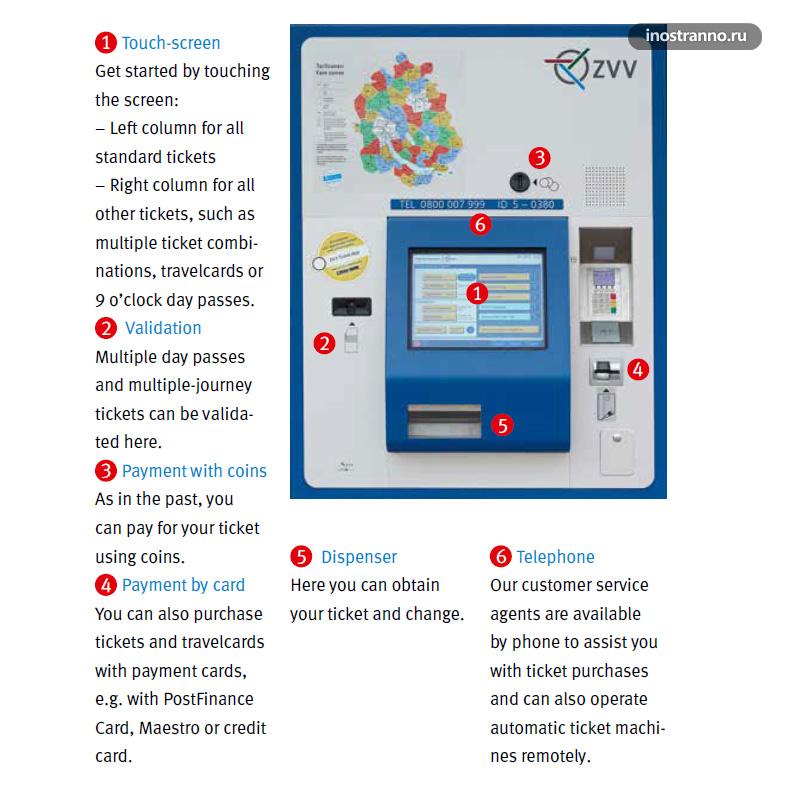 Покупка билета на проезд в транспорте Цюриха