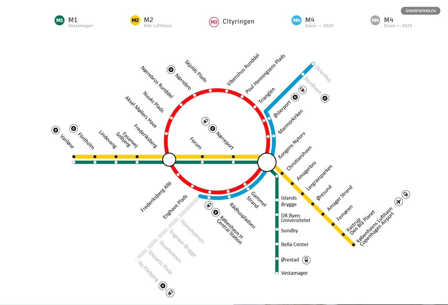 Карта метро Копенгагена и все станции