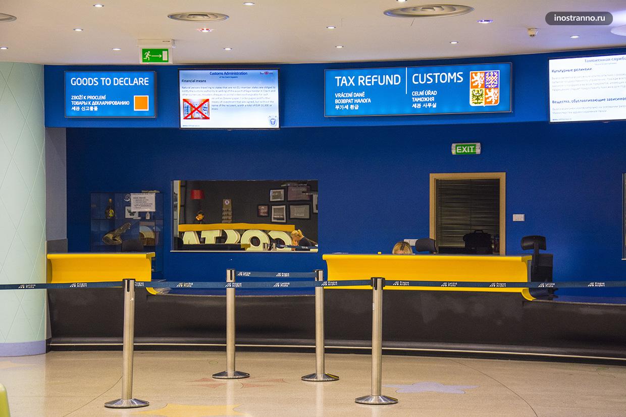 Таможенное законодательство ЕС