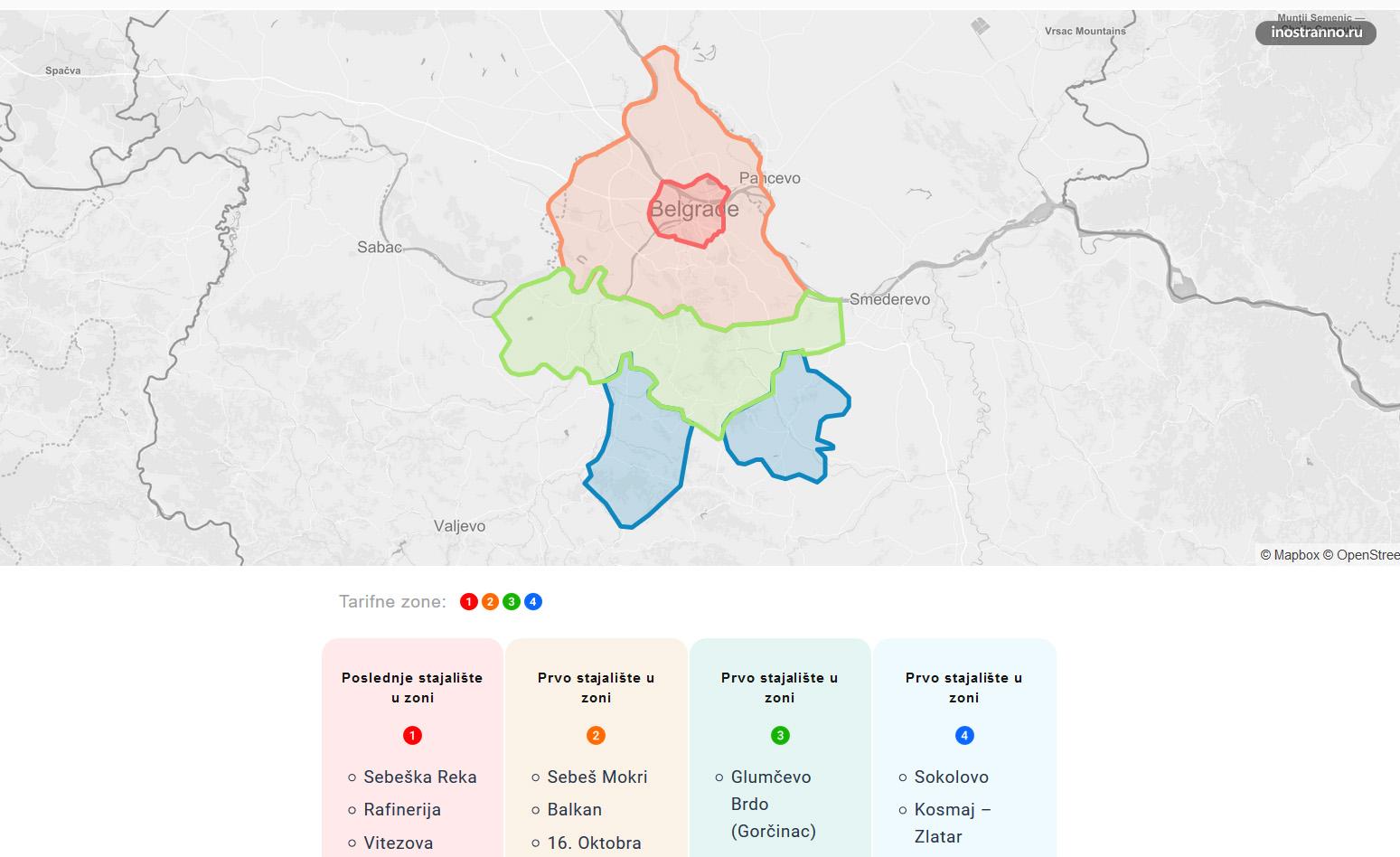 Белград тарифные зоны проезд в транспорте