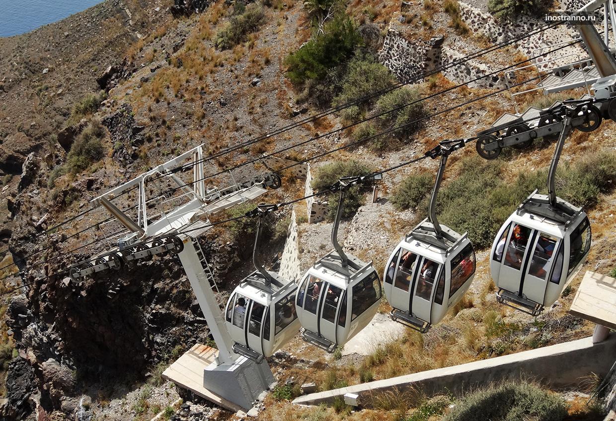 Фуникулер из порта Санторини в Фиру