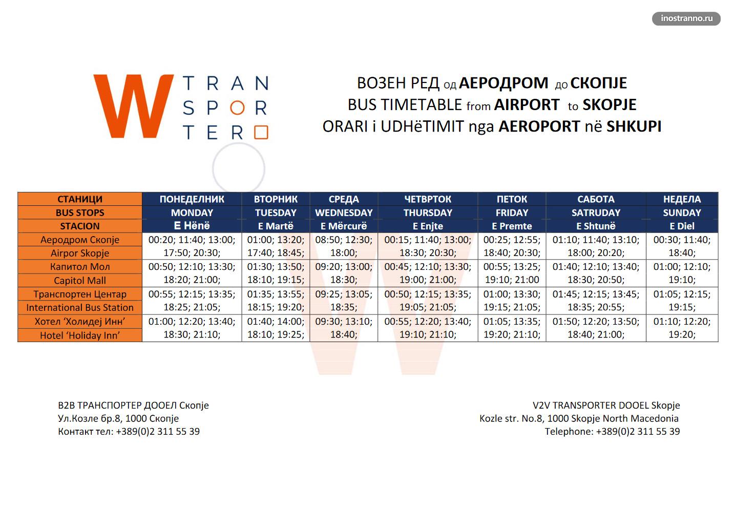 Аэропорт Скопье расписание автобусов до центра