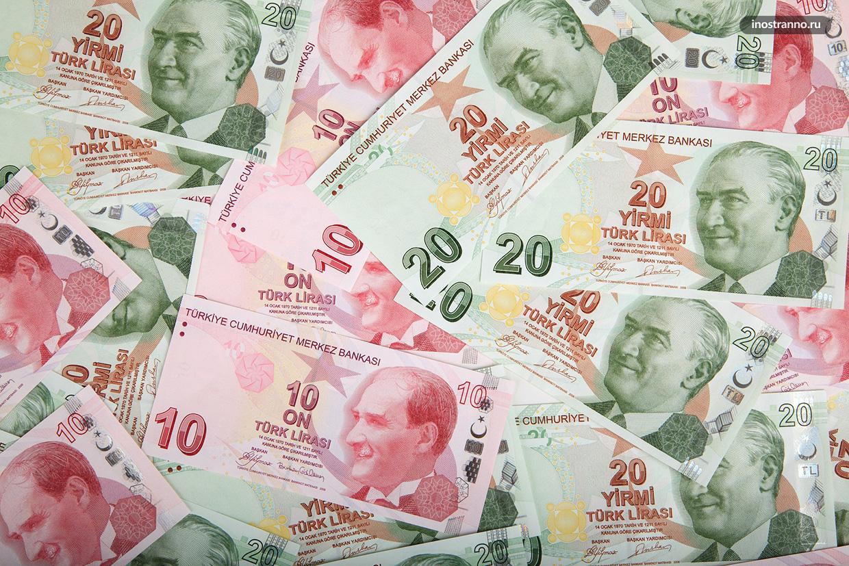 Валюты Турции Турецкая лира