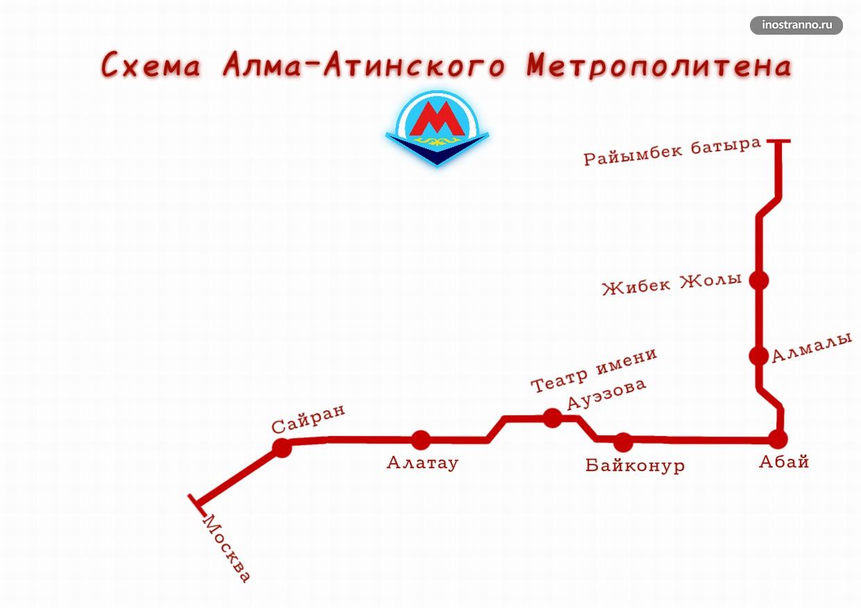Карта метро Алматы