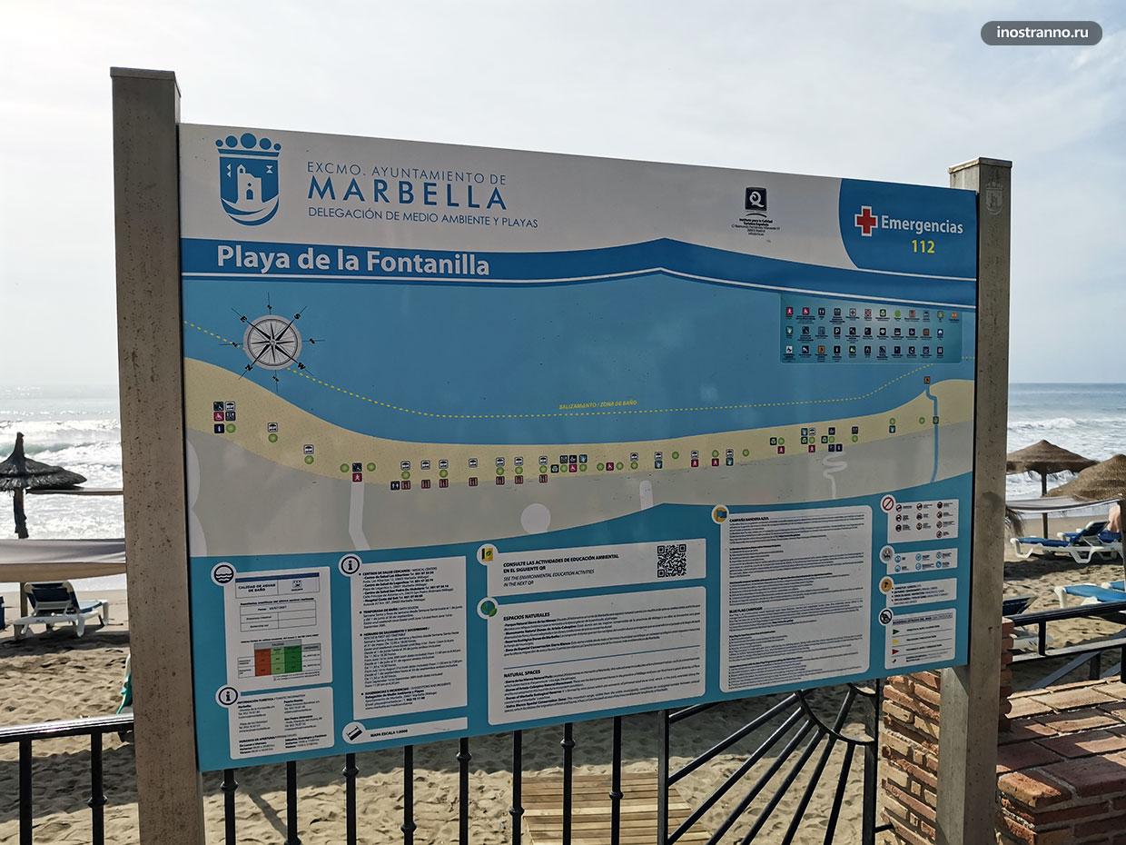 Карта пляжа Марбельи 