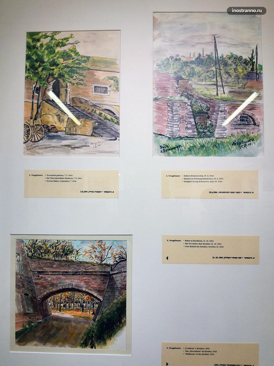 Рисунки заключенных в Терезинском музее