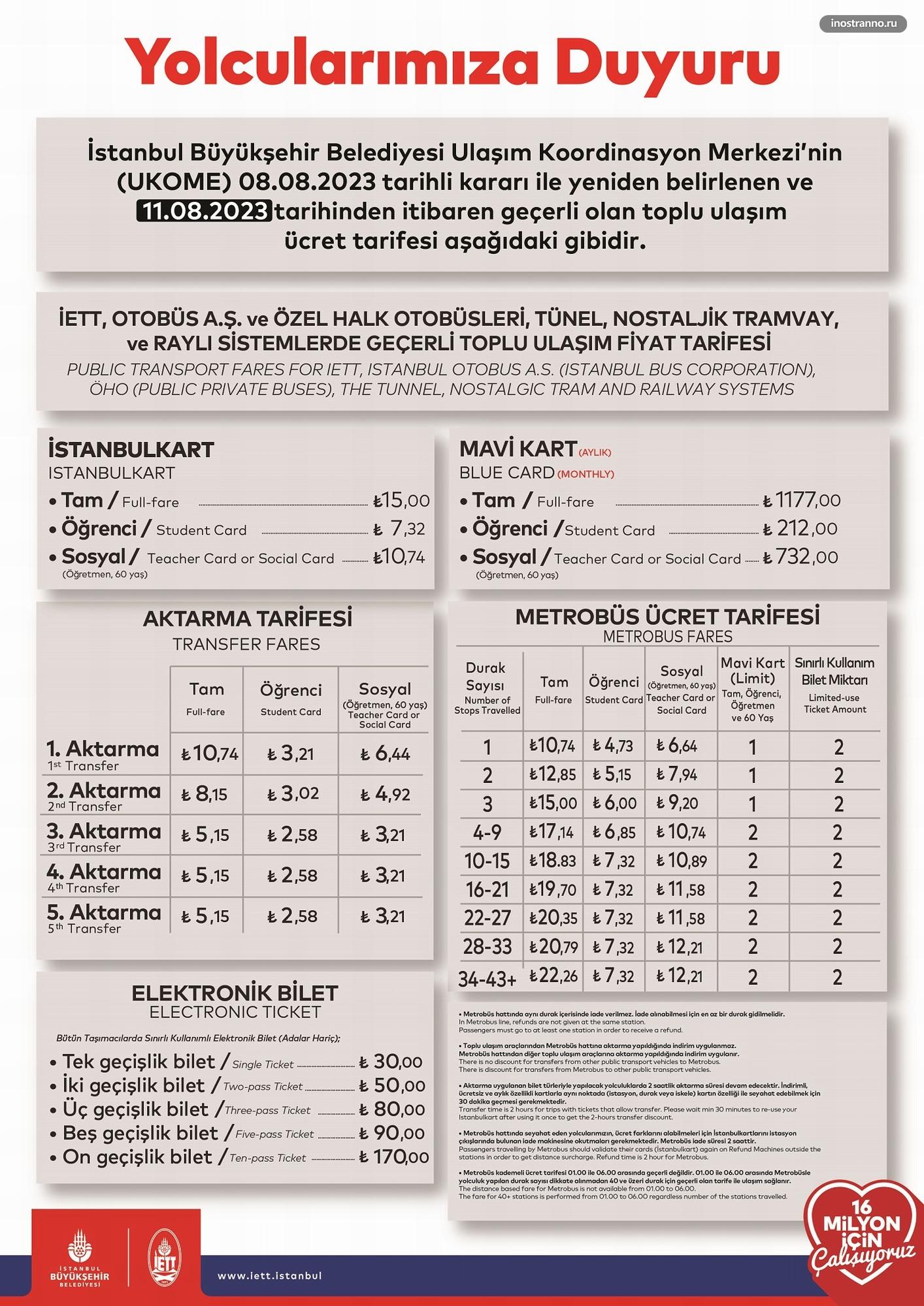 Цены и стоимость проезда в Стамбула в транспорте и метро 2023 по Истанбулкарте
