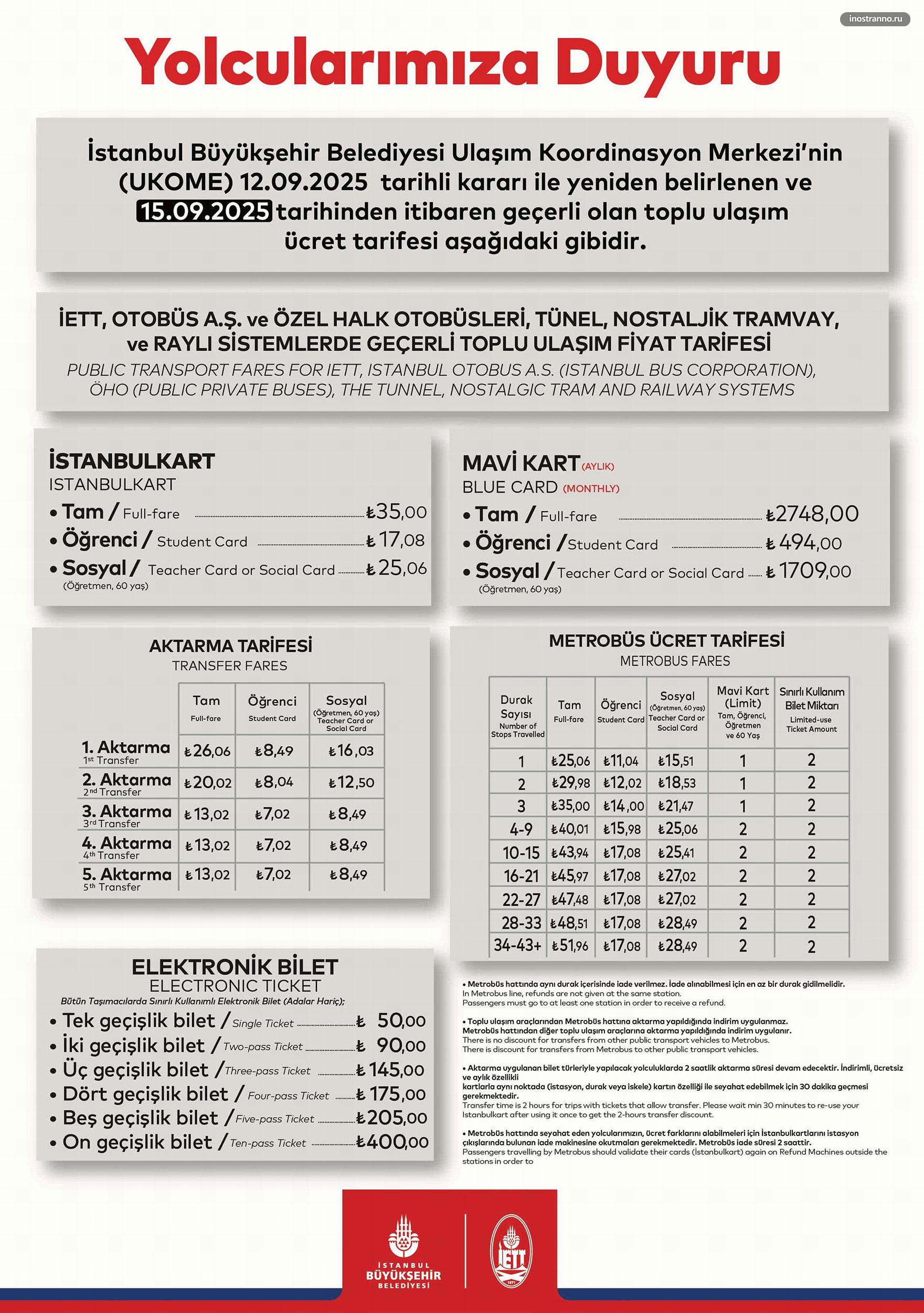 Стоимость проезда в Стамбуле в 2026 году метро автобусы электричка